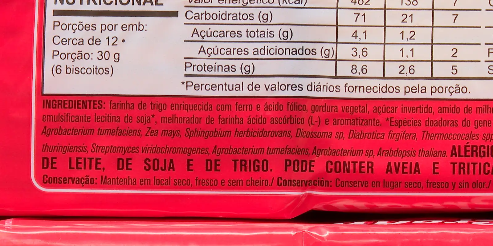 Consumo de ultraprocessados dispara no Brasil e pode causar até 57 mil mortes por ano